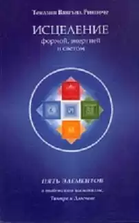 Тендзин Вангьял Ринпоче - Исцеление формой, энергией и светом HubKnigi — Аудиокниги Онлайн | Классика, Детективы, Поэзия и Более