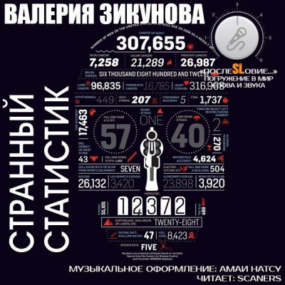 Зикунова Валерия - Странный статистик HubKnigi — Аудиокниги Онлайн | Классика, Детективы, Поэзия и Более